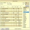 Top Best Free College Income Expenditure Software In Dehradun