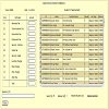 Top Best Campus Income Expenditure Software In Dehradun Haridwar