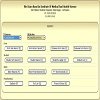 Institute ERP Management Software
