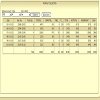 School Online Offline Fee Collection Software In Arunachal Pradesh Itanagar, Assam Dispur