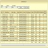 School Management Software In Haryana Chandigarh, Himachal Pradesh	Shimla