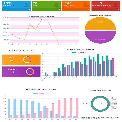 School College Management ERP Software
