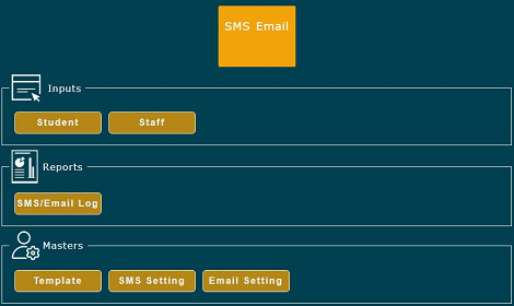 school-bulk-sms-management-software