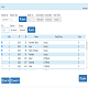 Top Free School ERP Software In Lower Dibang Valley Arunachal Pradesh