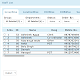Online Staff Management In Lower Dibang Valley Arunachal Pradesh