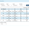 School Management Software In Haryana Chandigarh, Himachal Pradesh	Shimla