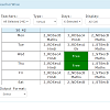Best School Automation Management Software In Jammu and Kashmir Srinagar, Jharkhand Ranchi